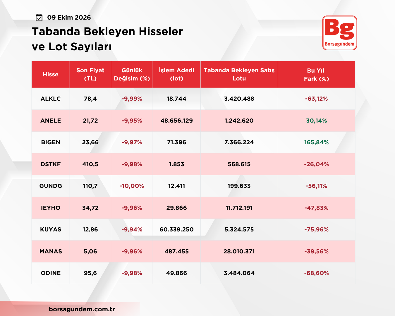 Taban 09102026 1810 02 Kopyası