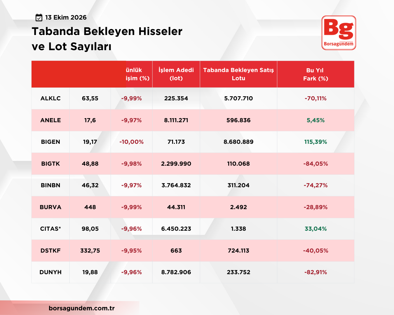 Taban 13102026 1810 01-1