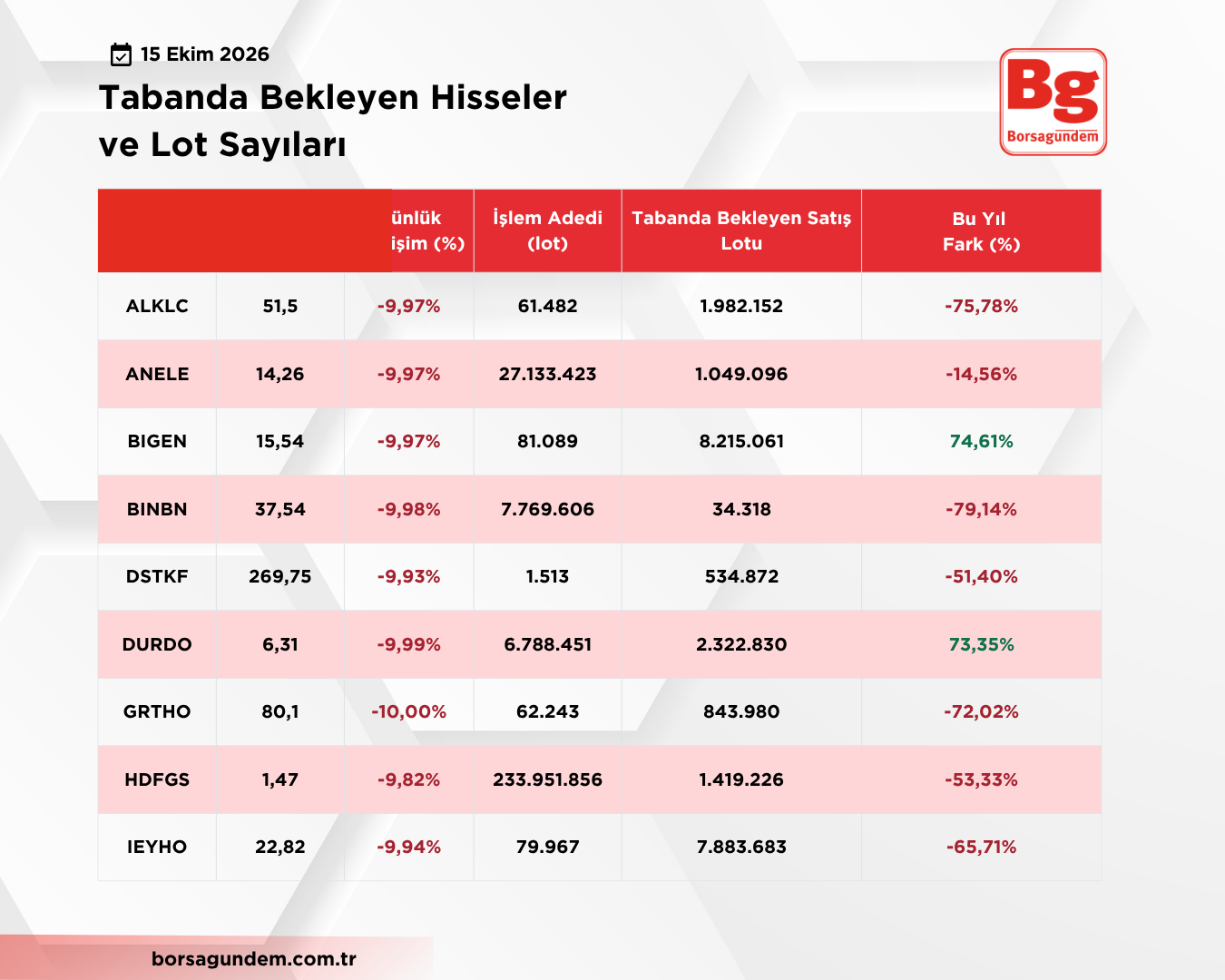 Taban 15102026 1810 01-1