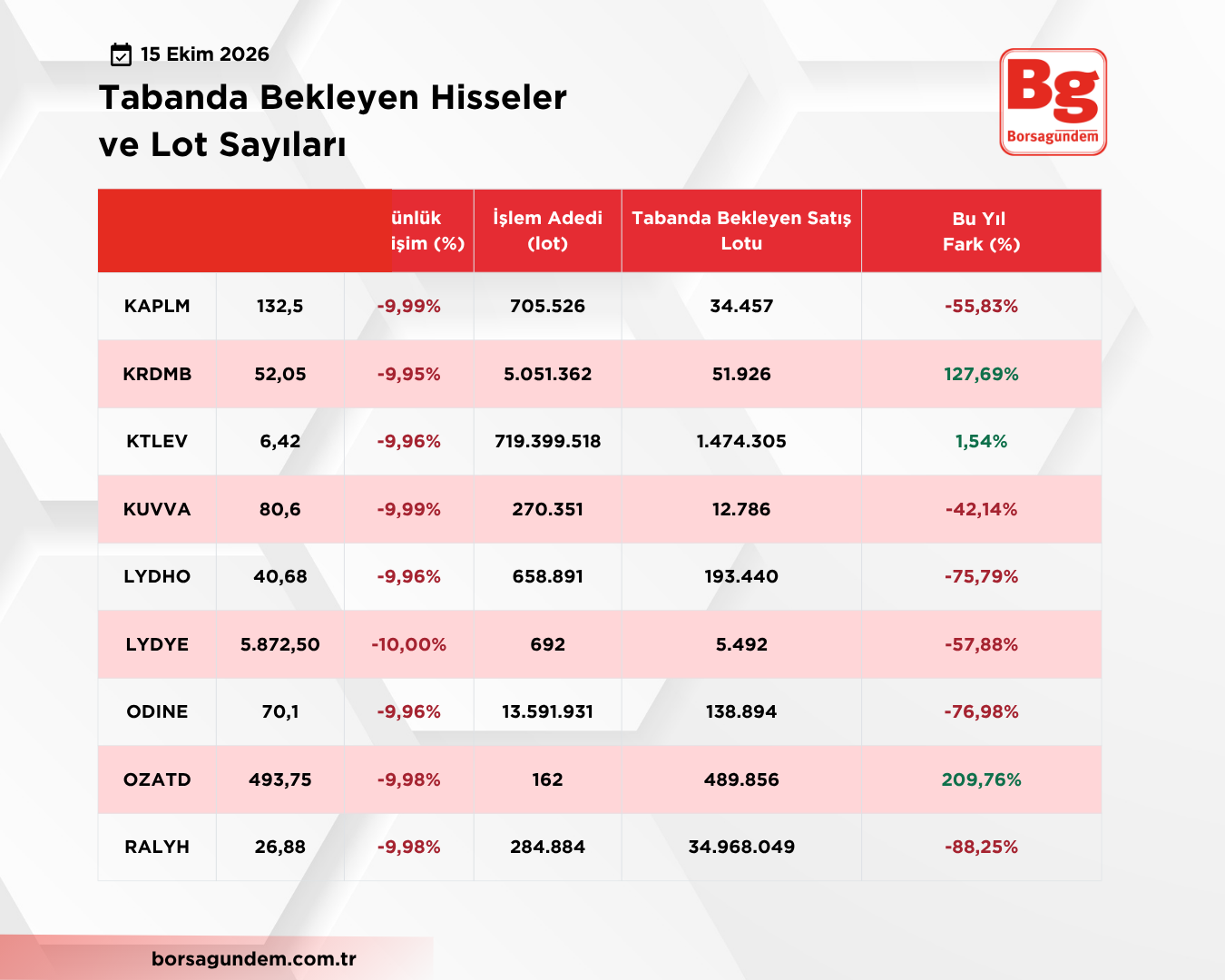 Taban 15102026 1810 02-1