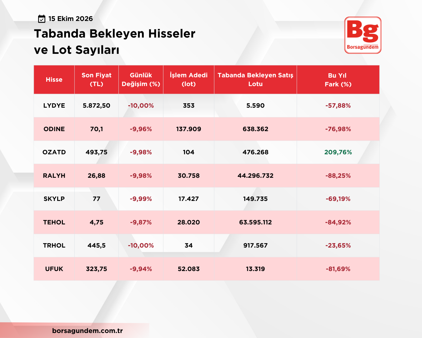 Taban 15102026 1810 02