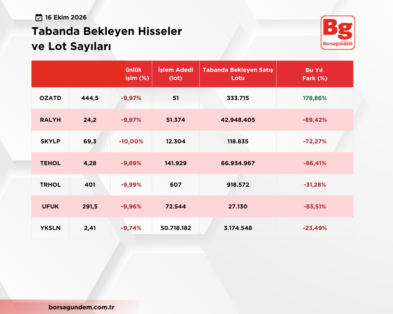 Taban 16102026 1100 02