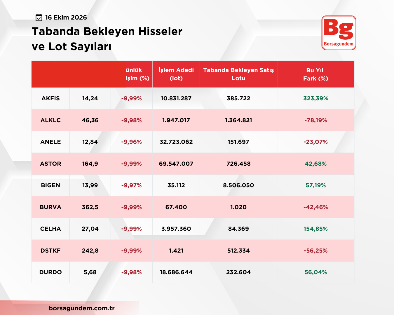 Taban 16102026 1810 01