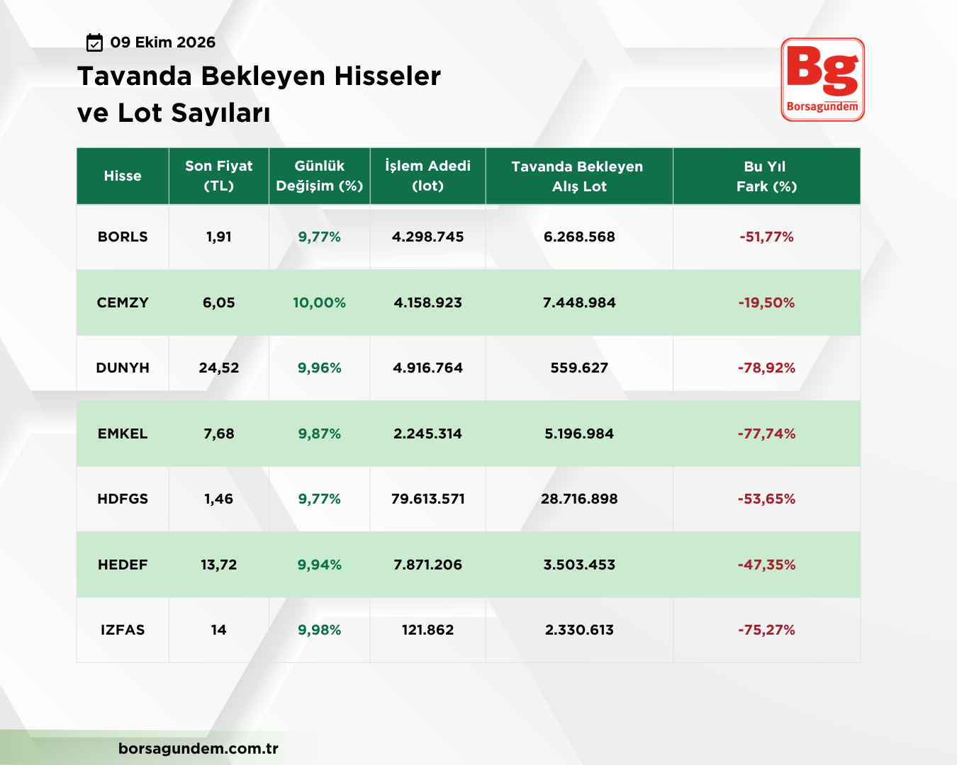 Tavan 09102026 1100 01 Kopyası