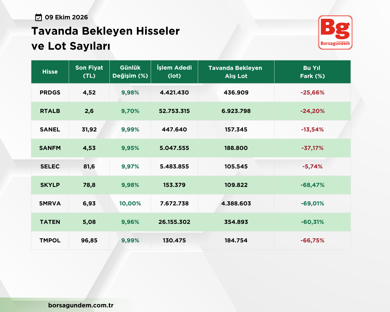 Tavan 09102026 1810 03 Kopyası