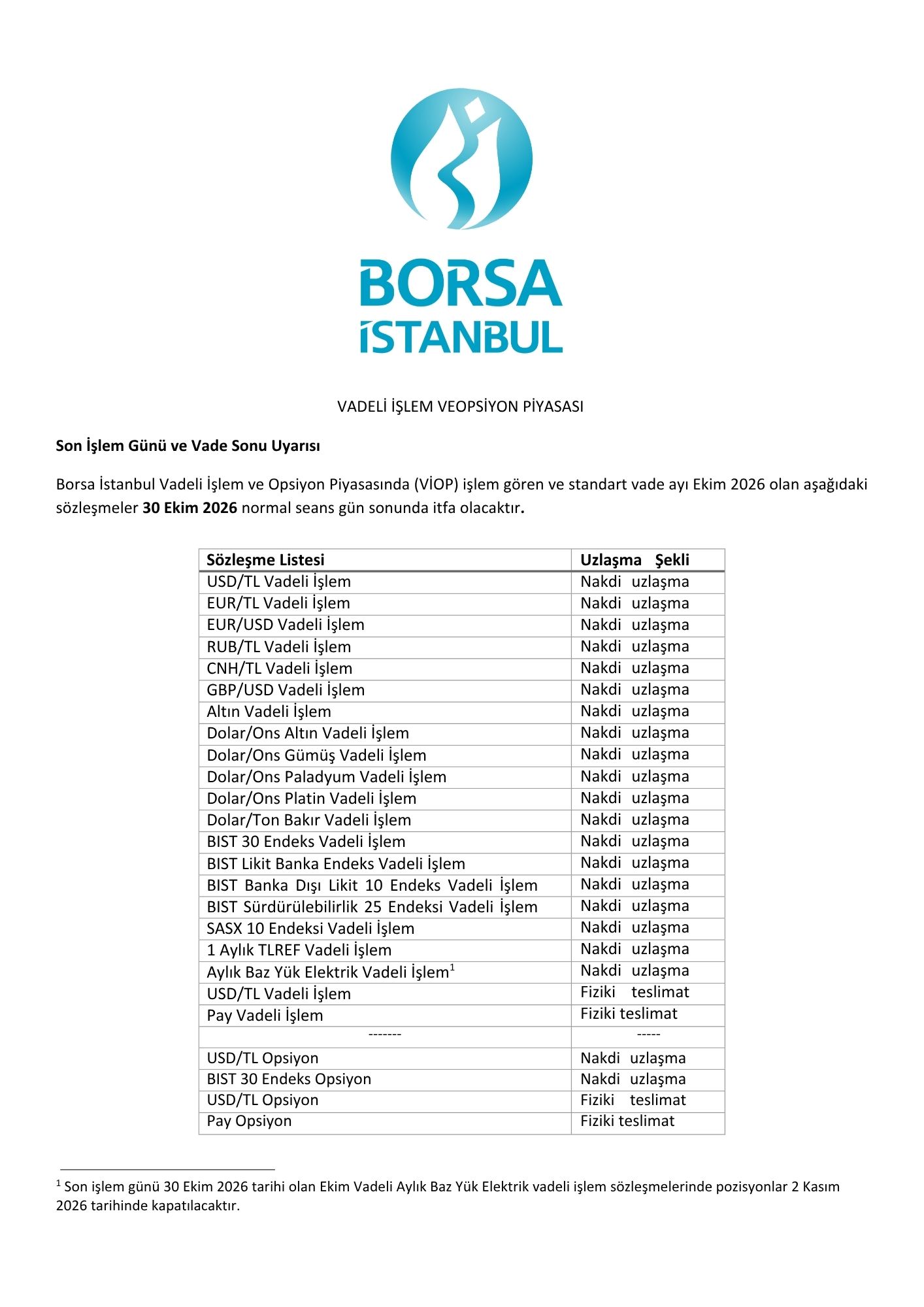Viop Vade Sonu Duyurusu Ekim 2026 (1).Pdf