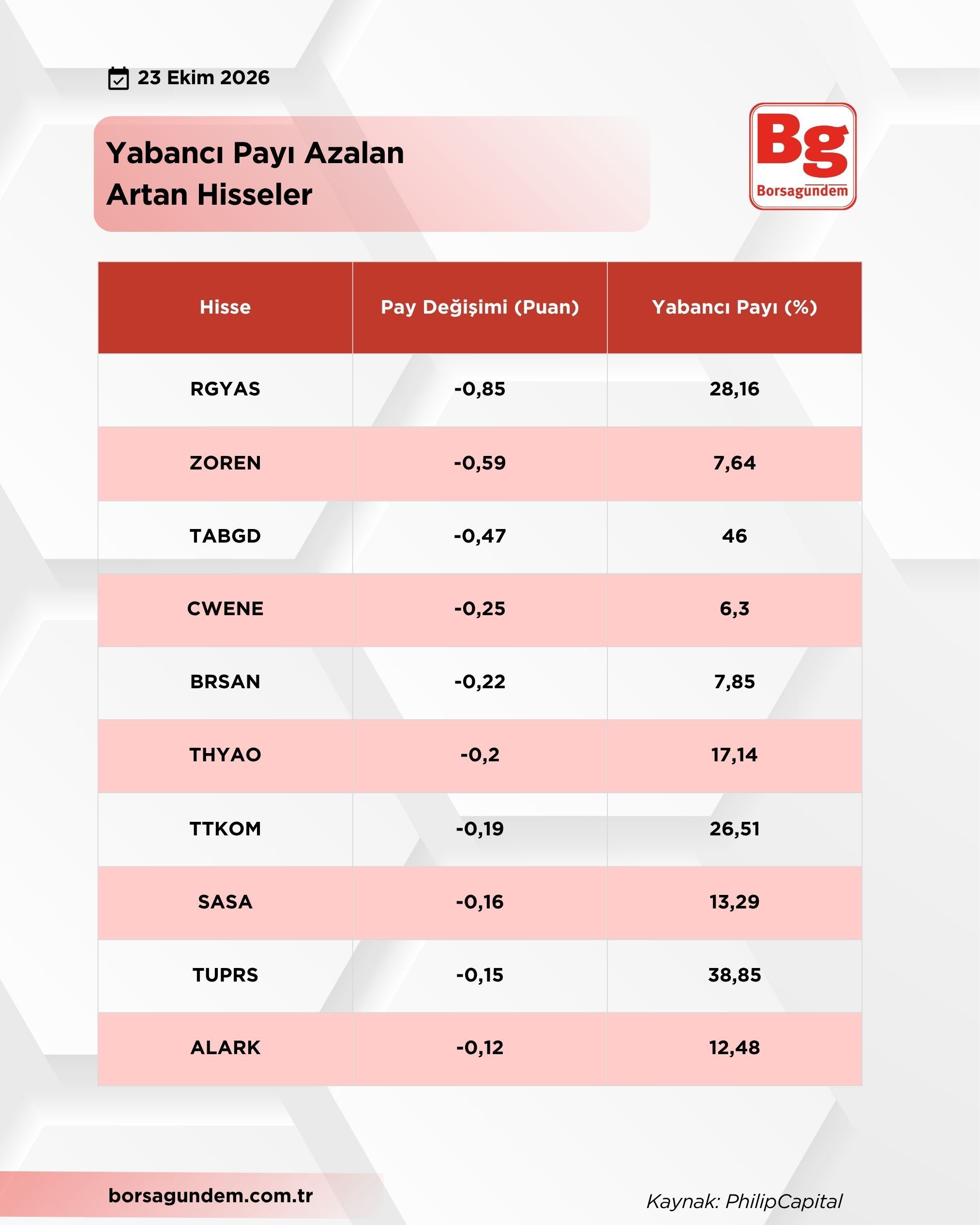 Yabanci Pay (1)