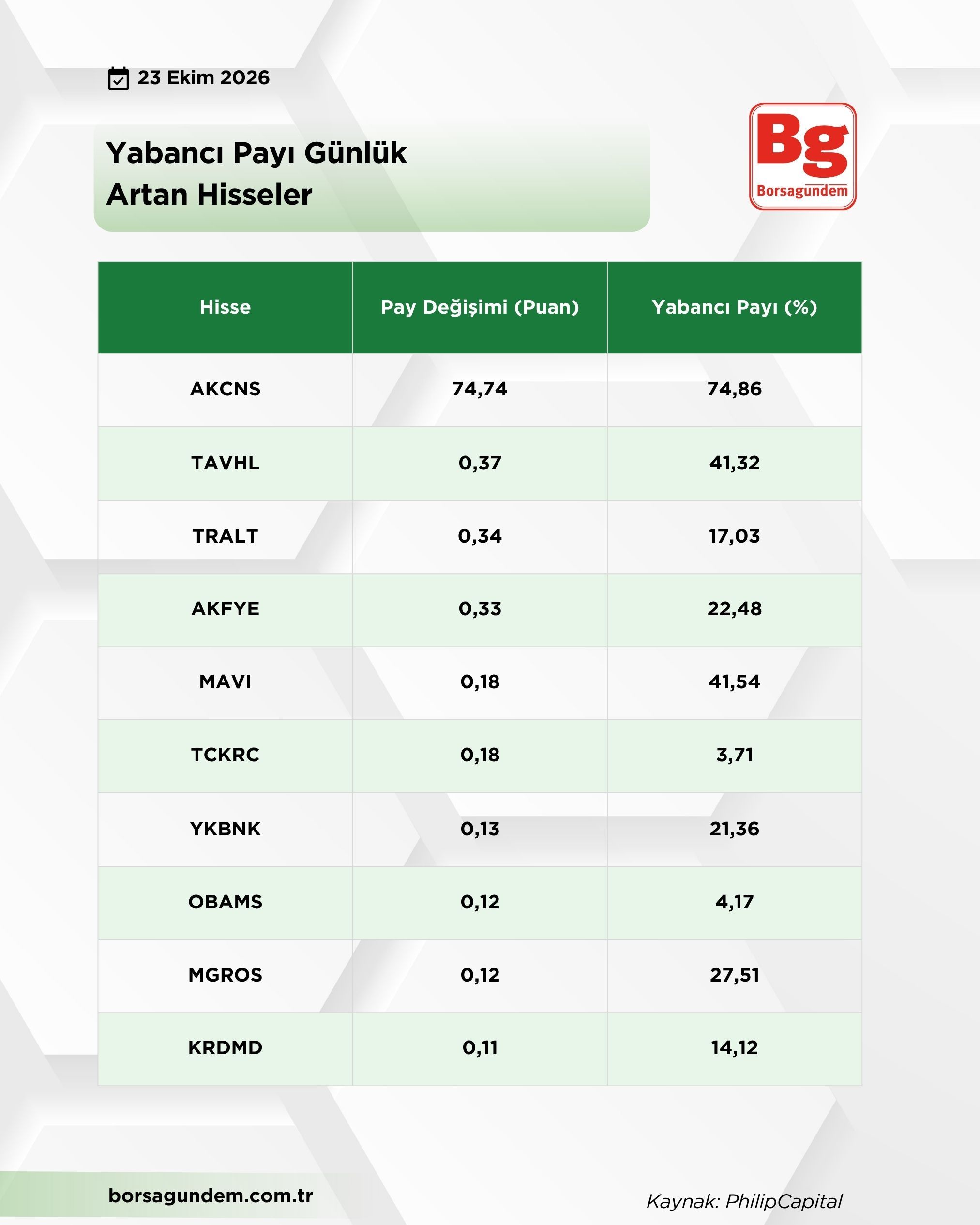Yabanci Pay (2)