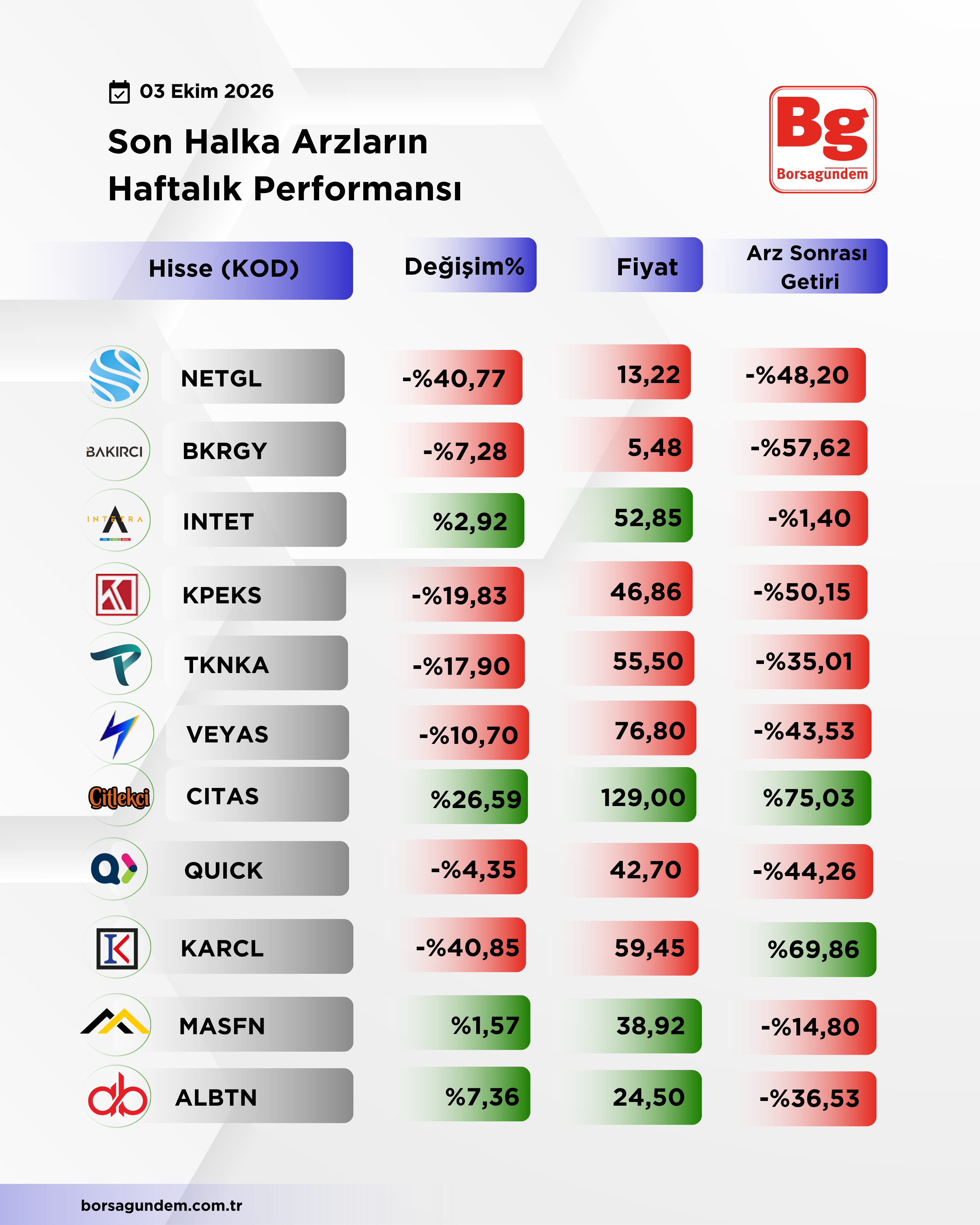 Yeni̇ Tasarimlar Tablolar Kopyası-13