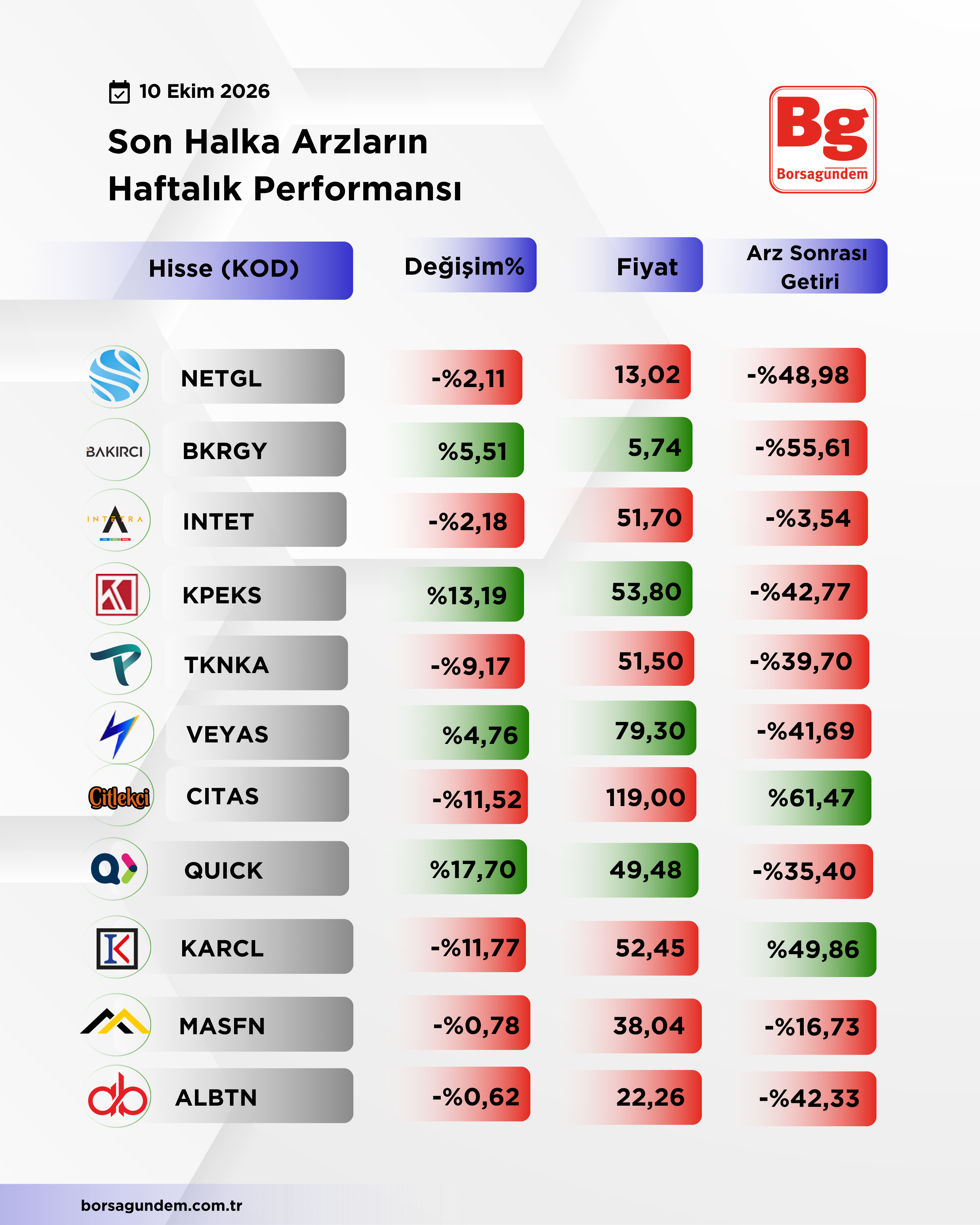 Yeni̇ Tasarimlar Tablolar Kopyası-15