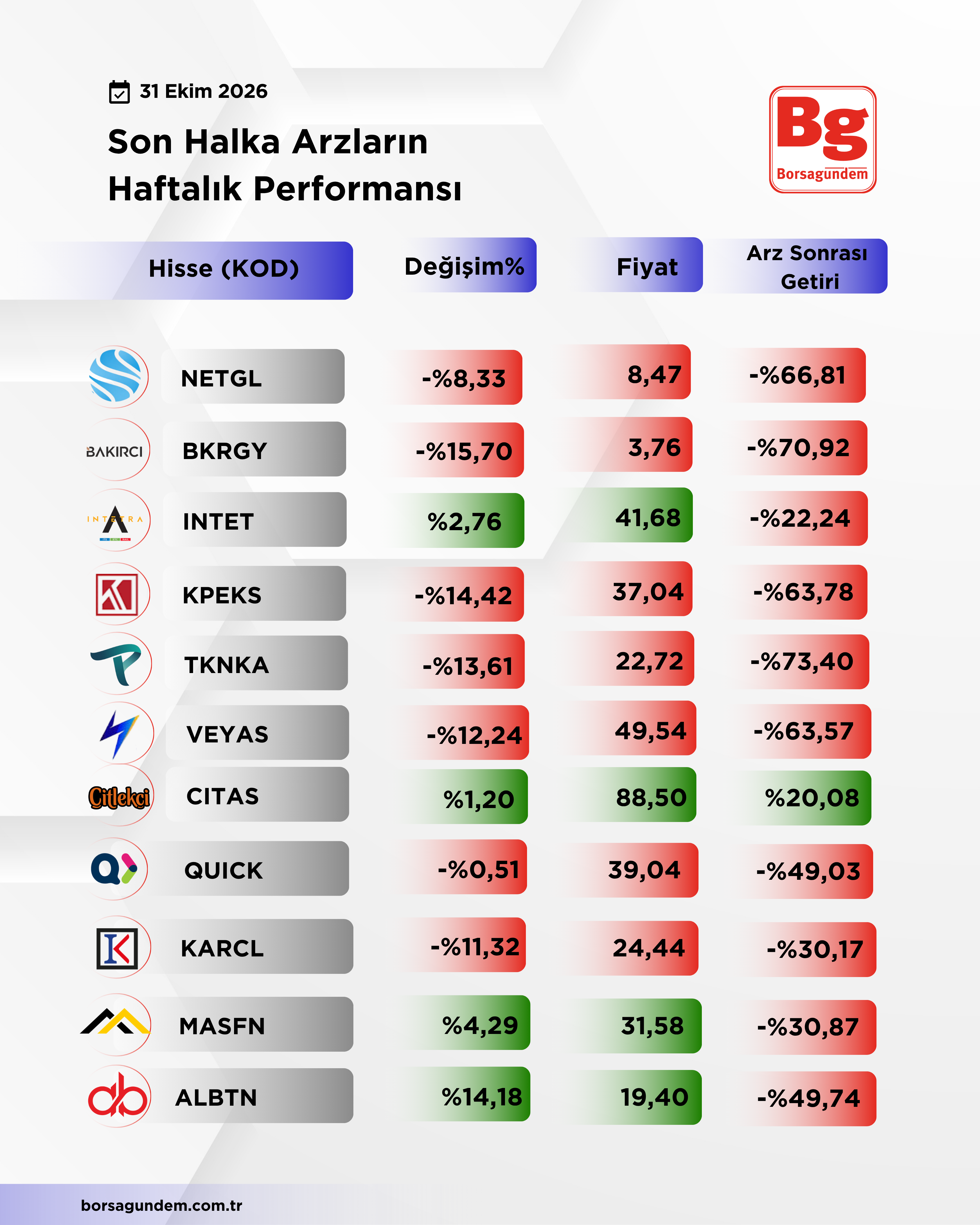 Yeni̇ Tasarimlar Tablolar Kopyası-18