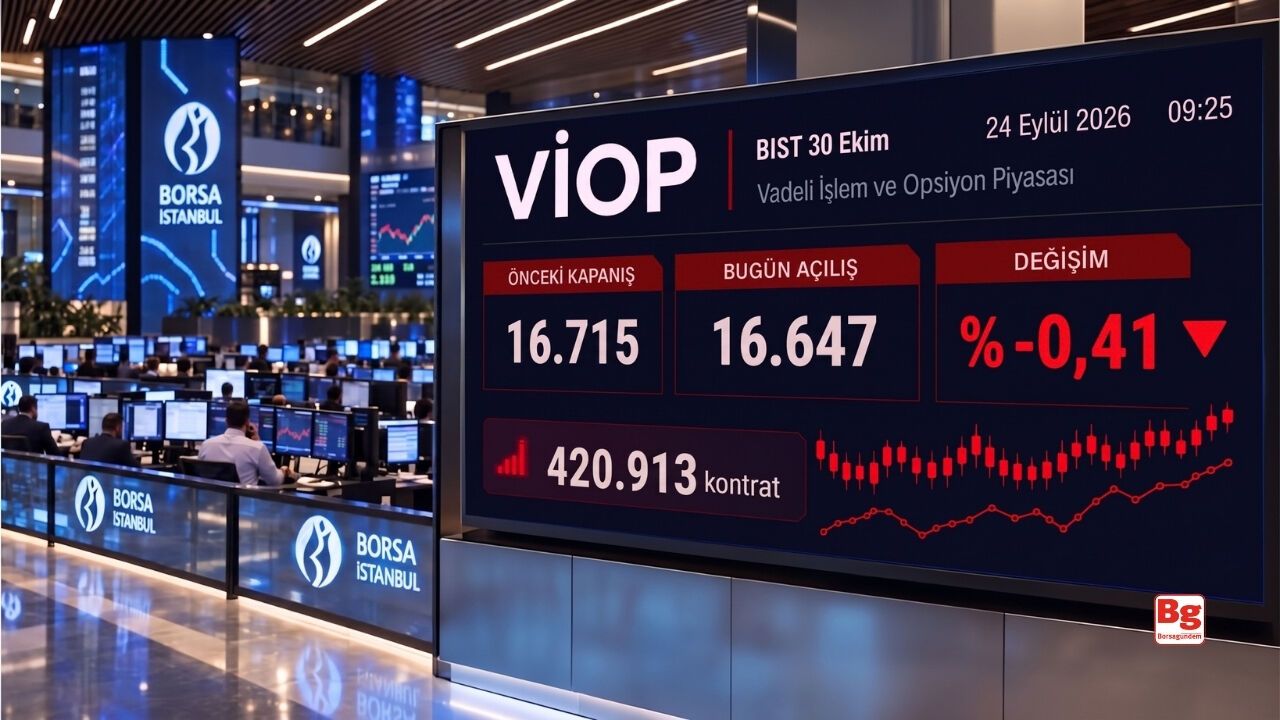 Ekim vadeli endeks kontratı açılışta 16.647 puana geriledi