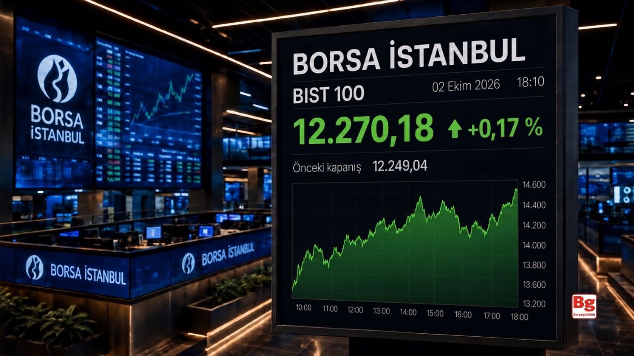 Borsa İstanbul haftayı değer artışıyla tamamladı