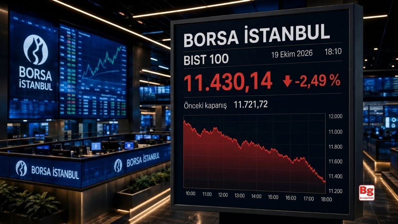 Borsa ve VİOP günü düşüşle tamamladı