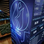 Borsa ve piyasalarda gün ortası