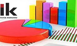 2023'te hizmet ihracatına büyük ölçekli girişimler imza attı