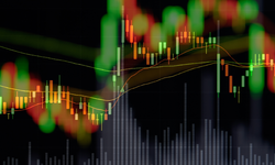 CCI ve RSI Sinyalleri, Hacim Artışları ve Düşüşleri