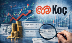 Koç Holding (KCHOL) Hissesinde Hedef Fiyat ve Tavsiyeler