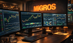 Migros (MGROS) Hissesinde Hedef Fiyat ve Tavsiyeler