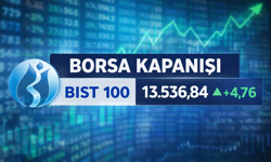 Borsa İstanbul günü %4,76 yükselişle tamamladı