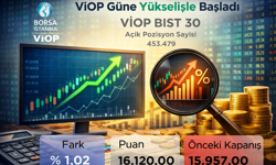 VİOP'ta endeks kontratı güne yükselişle başladı