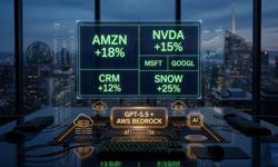 GPT-5.5 AWS'ye Girdi — Hangi Hisseler Kazanır?