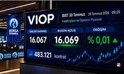VİOP'ta endeks kontratı güne yatay başladı
