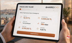 Bakırcı GYO halka arzında 3 günlük talep toplama süreci başladı