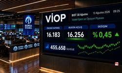 VİOP güne yükselişle başladı