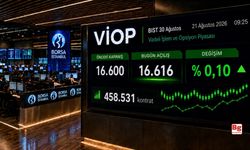 VİOP'ta endeks kontratı güne yükselişle başladı