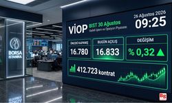 VİOP güne yükselişle başladı