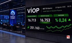 VİOP'ta endeks kontratı güne yükselişle başladı