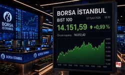 Borsa İstanbul ve VİOP normal seansı günü yükselişle tamamladı