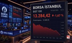 Borsa İstanbul günü düşüşle tamamladı: Haftalık kayıp %8