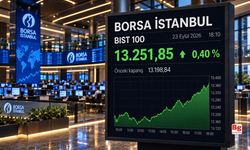 Borsa İstanbul ve VİOP normal seansı günü yükselişle tamamladı