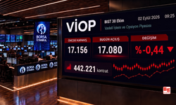 VİOP'ta endeks kontratı güne düşüşle başladı