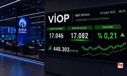 VİOP’ta endeks kontratı güne yükselişle başladı