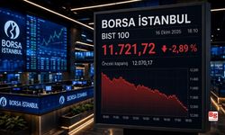 Borsa İstanbul ve VİOP haftayı düşüşle tamamladı