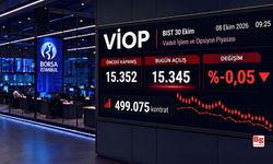 VİOP’ta endeks kontratı güne yatay başladı