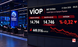 VİOP'ta endeks kontratı güne düşüşle başladı