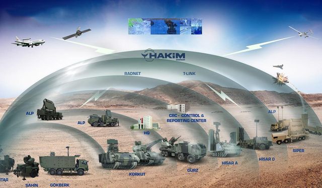 ÇELİKKUBBE'ye yeni bir siper sistemi daha!