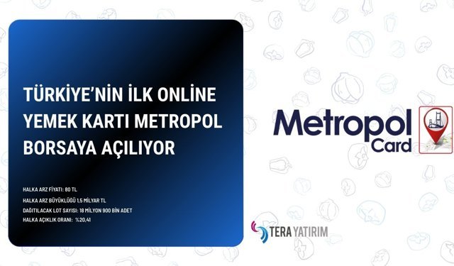 Türkiye’nin İlk Online Yemek Kartı Metropol Borsaya Açılıyor