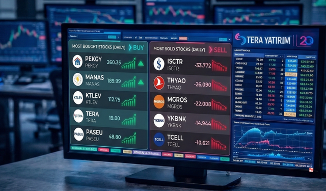 Tera Yatırım'ın en çok alım satım yaptığı hisseler