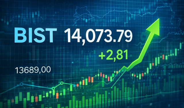 Borsa İstanbul haftayı %2,81 yükselişle tamamladı