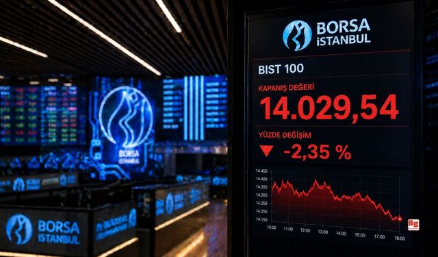Borsa İstanbul günü %2,35 düşüşle tamamladı