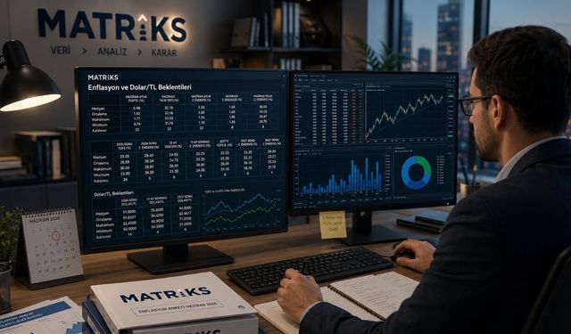 Haziran enflasyonu için beklenti yüzde 0,98 oldu