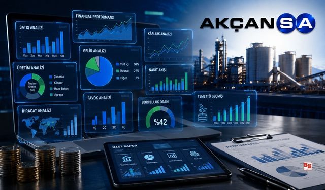 Akçansa'da Bilanço Sonrası Hedef Fiyatlar Yukarı Revize Edildi