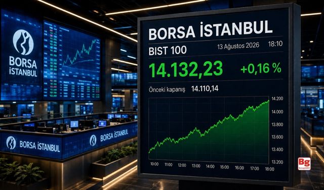 Borsa İstanbul günü yükselişle tamamladı