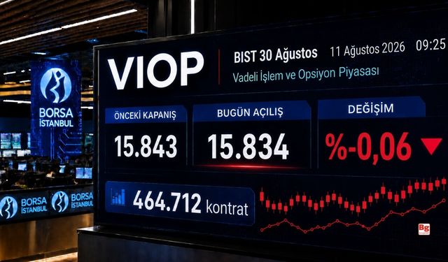VİOP'ta endeks kontratı güne yatay başladı