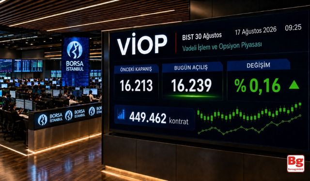 VİOP'ta endeks kontratı haftaya yükselişle başladı